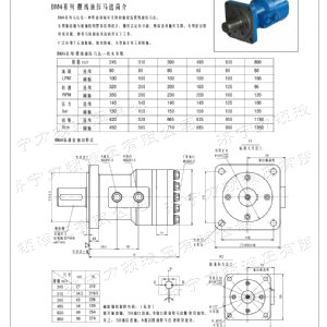 BM4系列马达