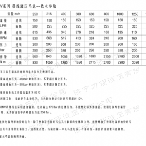 8Y系列马达