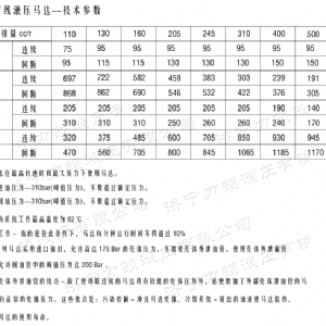 F4KJ紧凑型马达