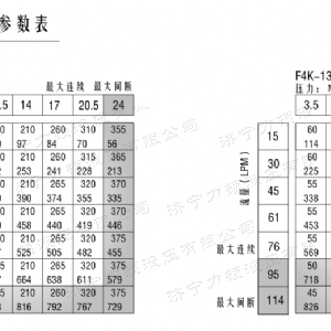 4Y系列马达