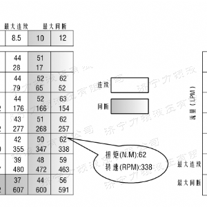 星空xingkong（中国）侧油口系列马达