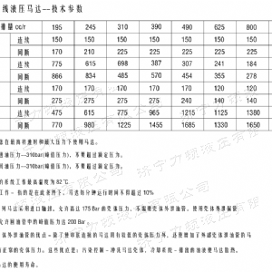 BM6车轮系列马达