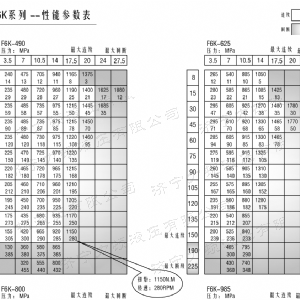 BM6车轮系列马达