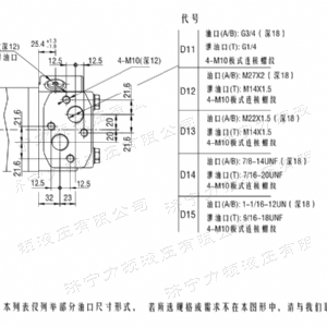 BM6系列马达小方