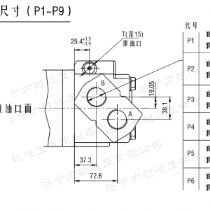 BM6系列马达大方