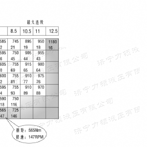 F4K标准大方马达