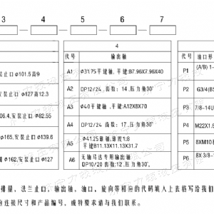 F4K标准大方马达