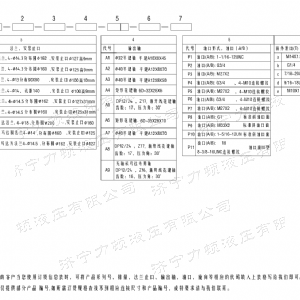 BMT车轮系列马达