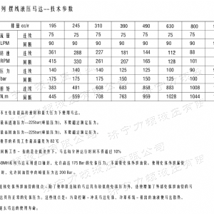 BMH系列并列油口星空官方网站马达