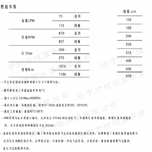 FRE系列标准星空官方网站马达