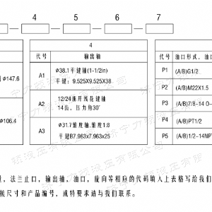 FRE系列标准星空官方网站马达